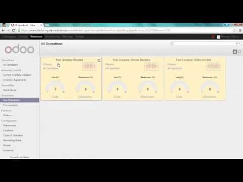 MRP - Manufacture with Multi Level BoM in Odoo