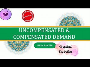 Uncompensated and Compensated Demand | Marshallian and Hicksian Demand