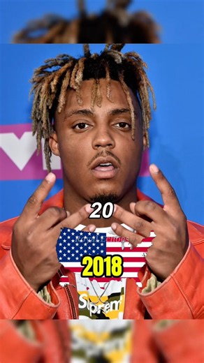 Juice WRLD Evolution: The Rise of an American Rap Legend
