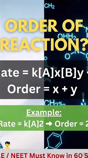 Order of Reaction = Sum of Powers in Rate Law? 🔥 Class 12 Chemistry #shortvideo #status