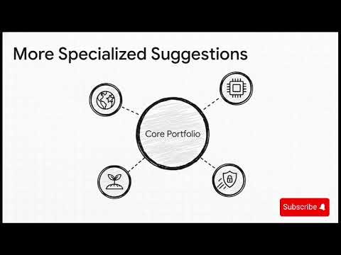 Best ETFs for Beginners | Simple Investing Guide