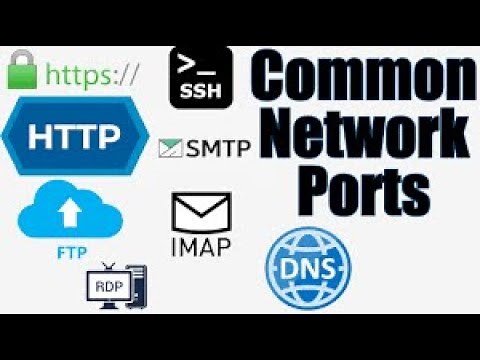 Try Hack Me : Protocols and Servers