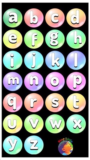 March 9, 2026 The new kids favorite alphabet song || learn small letters of alphabet