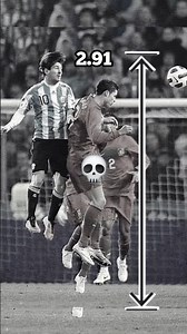 Messi's jump is underated 🔥 #futbol #soccer #football #messi #leo #goals