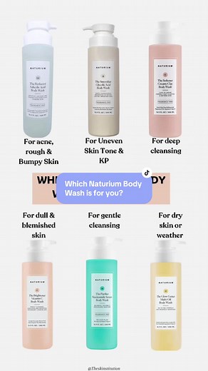 Best Naturium Body Wash for Acne, Hyperpigmentation & Dry Skin