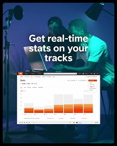 21 reactions | Monetize and promote your tracks on SoundCloud, and reach listeners on every major music service. Try it 30 Days Free. | SoundCloud | Facebook