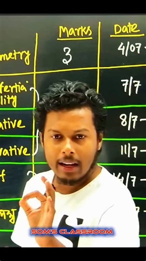 Som's Classroom Official on Instagram: "Class 12 Math Marks division !! #somsclassroom #somenathsir #studentlife #class12 #markdivision11 #hs"