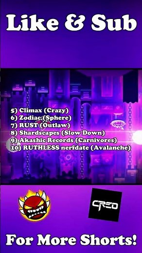 Top 10 Hardest GD Levels Using ‪@CreoMusic‬ Songs #geometrydash #creo #aredl #extremedemon