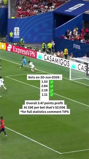 My Daily Profit Statistics Football Betting Tips | World Cup 2026 #soccerbetting #bettinglines