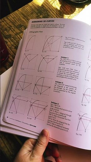 Art Study: How to Draw by Scott Robertson - mirroring 2d curves