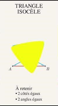 Year 6 – Triangles (right-angled, isosceles, equilateral)