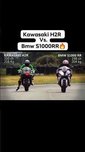 "Ultimate Track Showdown: Kawasaki Ninja H2R vs BMW S1000 RR – Battle of the Hyperbikes"