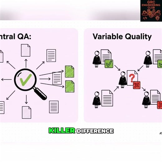 HITRUST vs SOC 2: The Crucial Differences Explained