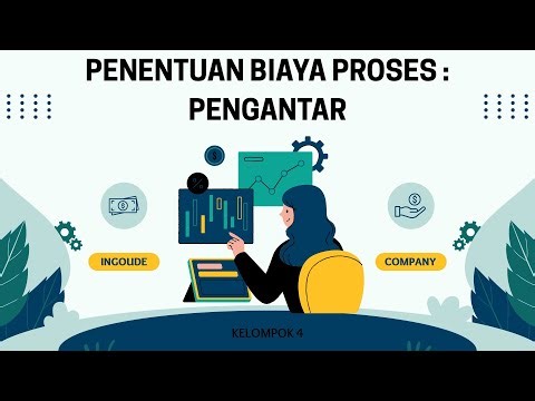 Penentuan Biaya Proses : Pengantar