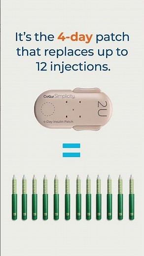 The CeQur Simplicity 4-Day Wearable Insulin Patch