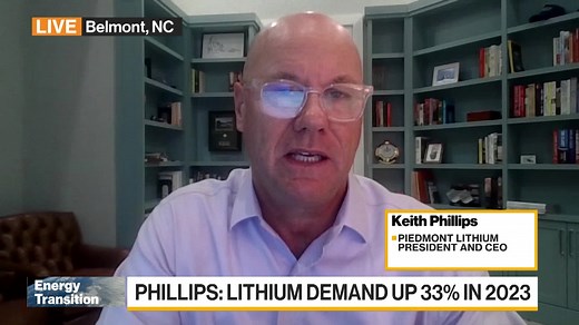 Piedmont Lithium on Critical Mineral Market Outlook