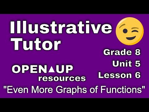 😉 8th Grade, Unit 5, Lesson 6 "Even More Graphs of Functions" Illustrative Math