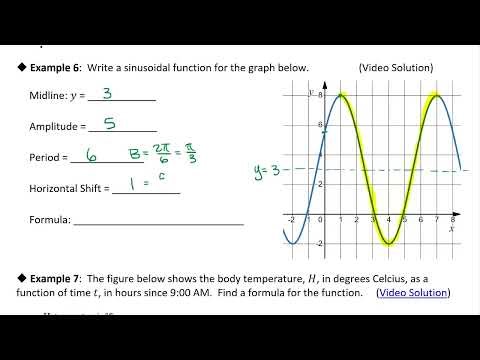 OS 6.1ii/7.6 Modeling with Trigonometric Functions: Example 6