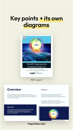 PDF to PPT in under a minute with AI #shorts