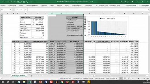 Planilha de gastos Excel - Controle de gastos familiares