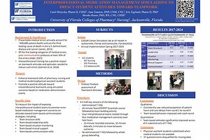 UF Health team wins poster award from Interprofessional Education Collaborative »  College of Pharmacy » University of Florida