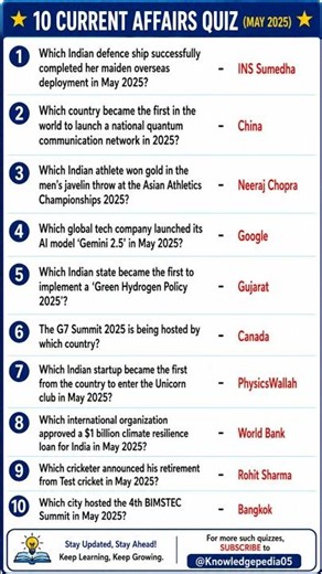 10 Current Affairs Quiz 2025 #02 | Top 10 GK Questions & Answers | SSC UPSC Banking Railway #shorts