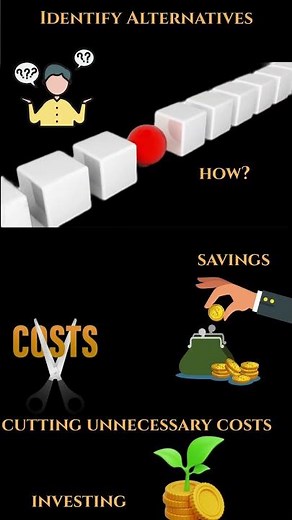 6 Steps to Plan Your Financial Life Like a Pro - The Financial Planning Process