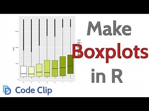 How to Make Boxplots in R