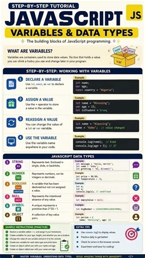 Javascript Basics for Beginners💻