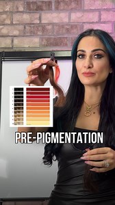 Pre-Pigmentation in Hair Coloring: Why It’s Essential If your client wants to achieve a medium brown or dark brown shade, do you simply apply the target color directly? No! First, you need to pre-fill the hair to ensure even, long-lasting results. Why? When hair has been lightened or stripped of natural pigment, it lacks the underlying tones needed to support darker shades. Without proper pre-pigmentation, the color can turn out patchy, ashy, or fade quickly. Every hair color has an undertone th
