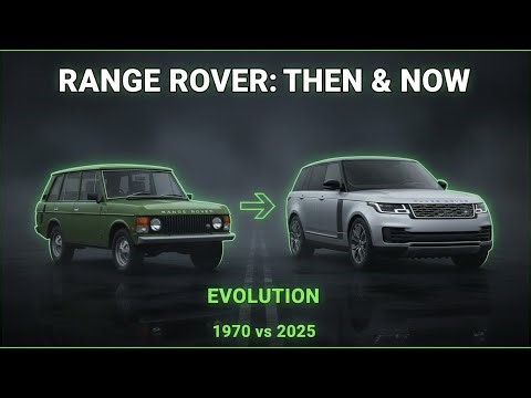Range Rover Evolution (1970–2025) | Full History of the Luxury SUV