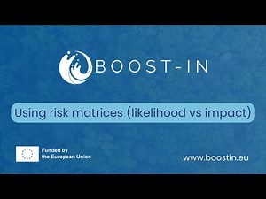 Using risk matrices (likelihood vs impact)
