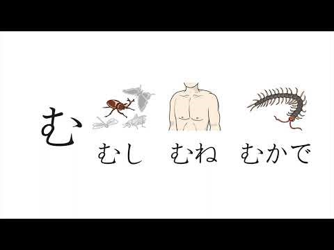 Learn Japanese Hiragana and Katakana with Magyo Yagyo No Uta