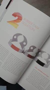 Rubber Dam Isolation Tips & Protocol – Step-by-Step Guide | Minimally Invasive Dentistry Chapter 2