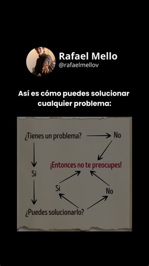 Cómo solucionar cualquier problema: