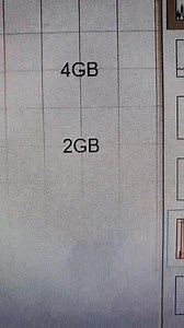 If your PC doesn't use all RAM | Ryan Kennedy