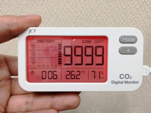 CO2センサー使ってみた 粗悪品 見分け方 精度 信頼性 検証