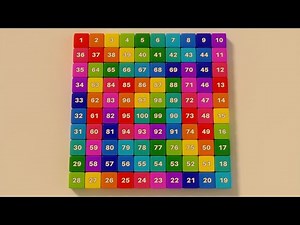Number Song 1-100 | Counting by 1 to 100