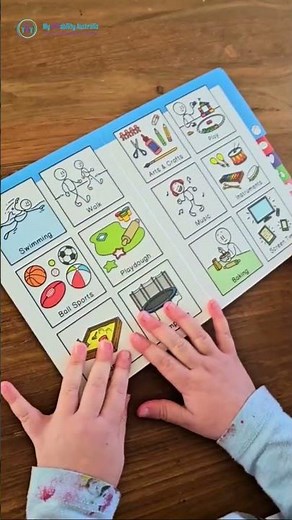 My Communication Book I AAC Visual Support Tool