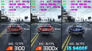 Ryzen 3 3100 vs Ryzen 3 3300X vs i5 9400F test in 9 games