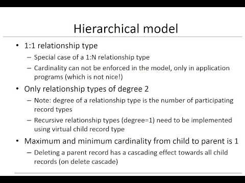 Chapter 3: Data models: hierarchical + CODASYL model