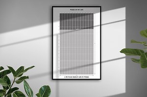 90 Year Life Calendar in Weeks, Memento Mori Printable Reminder, Motivational Wall Art Poster Stoicism Reflection, Inspiring Digital Print - Etsy