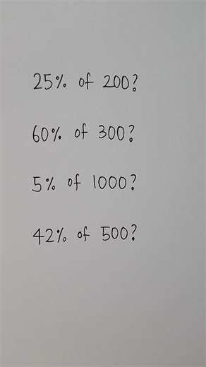Calculating Discounts Made Simple: Easy Steps to Follow