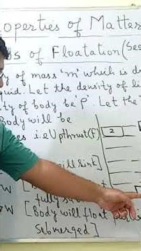 Laws of Floatation-Conditions of a body floating fully submerged and partially submerged