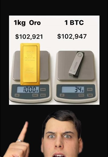 1kg de Oro vs 1 Bitcoin #criptomoneda #cripto #criptomonedas #bitcoin #btc #crypto #criptos #cryptos #greenscreen