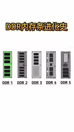 Remember you enterprise 记得你电脑店 on Instagram: "内存比cpu还贵？看看发展史吧！"