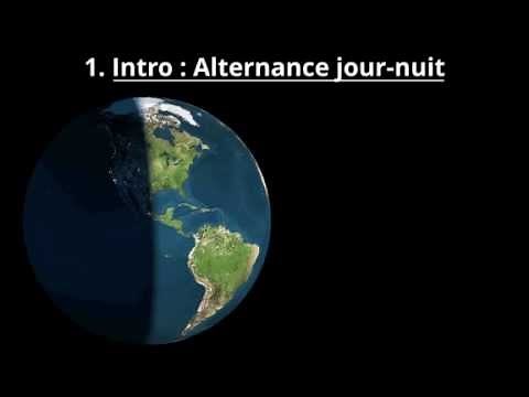 GEO4 - Rotation de ta terre