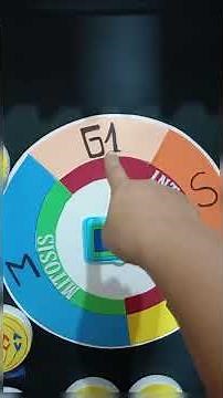 CELL CYCLE PROCESS #model
