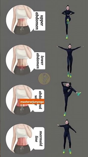 pet kam karne ki exercise || pet ki charbi kam karne ki exercise