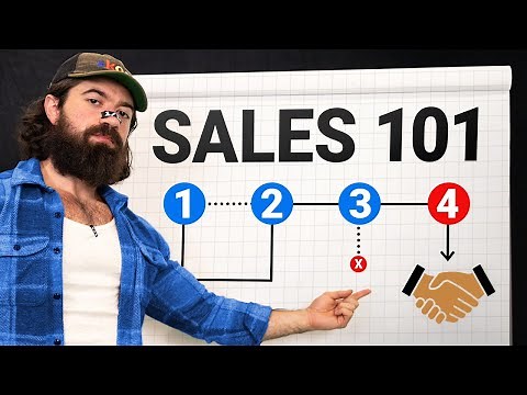 The Best SALES TRAINING On The Internet